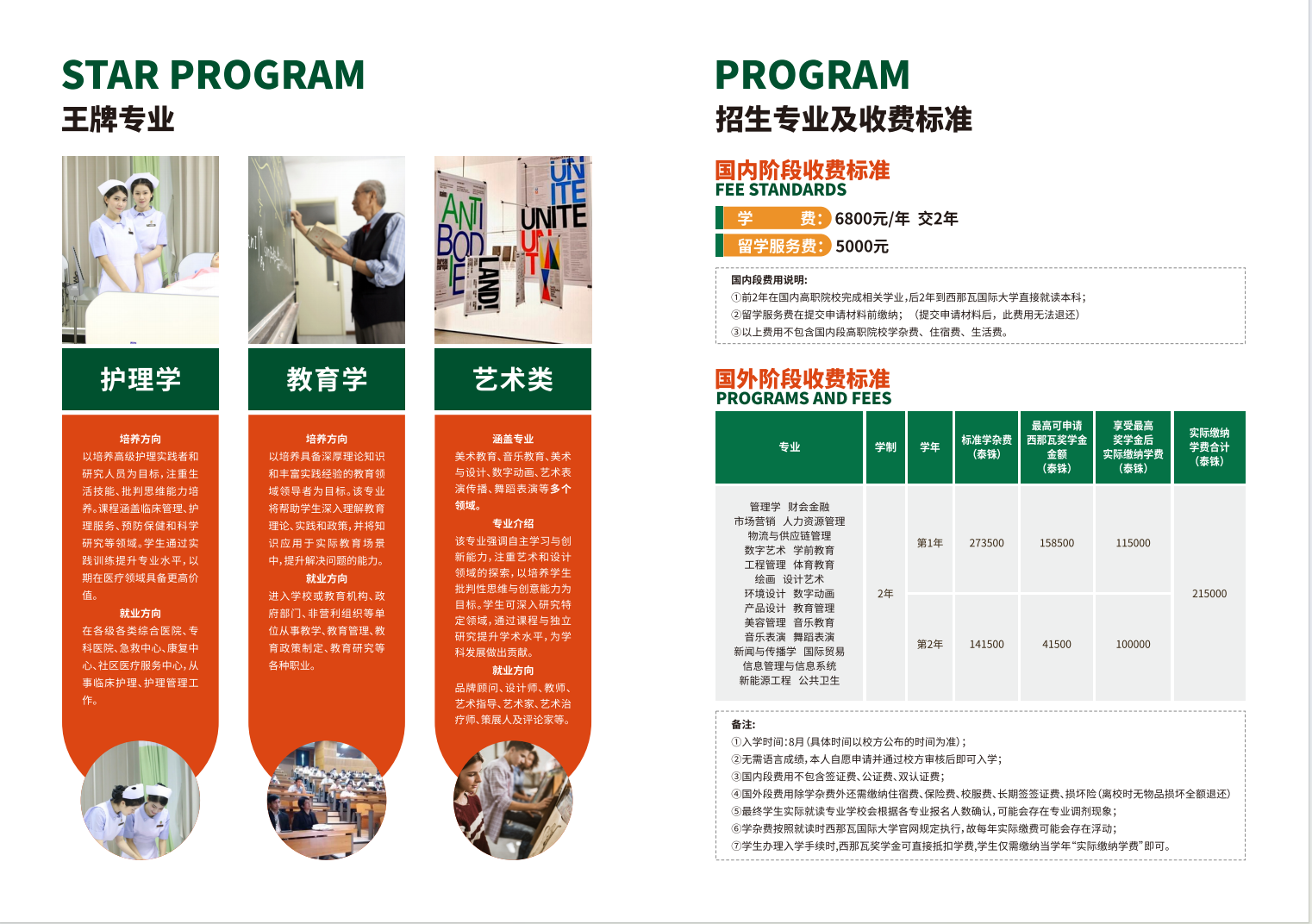 招生简章 2025年泰国西那瓦国际大学2+2本科项目
